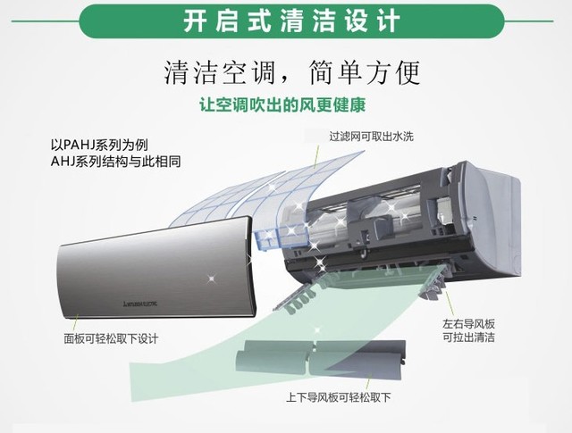 三菱电机空调选购使用全攻略：轻松选对型号，省电静音享受舒适生活