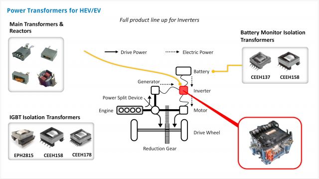 Liteon产品全解析：从电源到SSD，轻松选购高性能电子元件