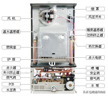 万家乐壁挂炉选购安装使用全攻略：轻松解决家庭供暖烦恼