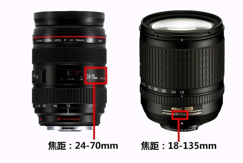 景深镜头全解析:掌握摄影清晰与模糊的艺术,轻松拍出专业级照片